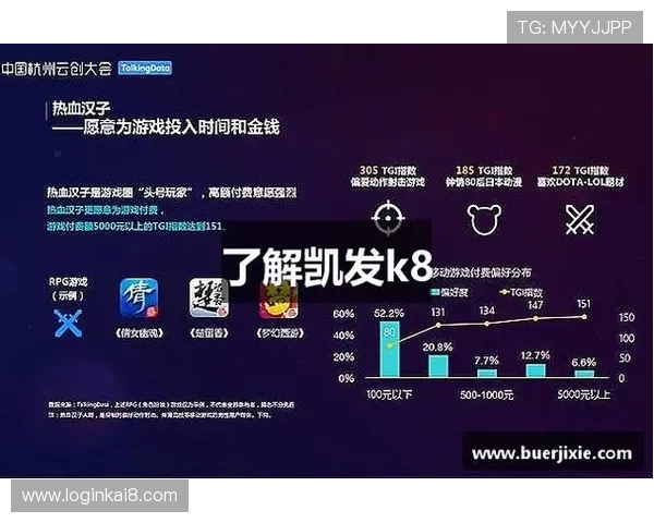 关注K8凯发官方网址最新公告,了解平台安全措施与服务保障细节 关注K8凯发官方网址最新公告,了解平台安全措施与服务保障细节