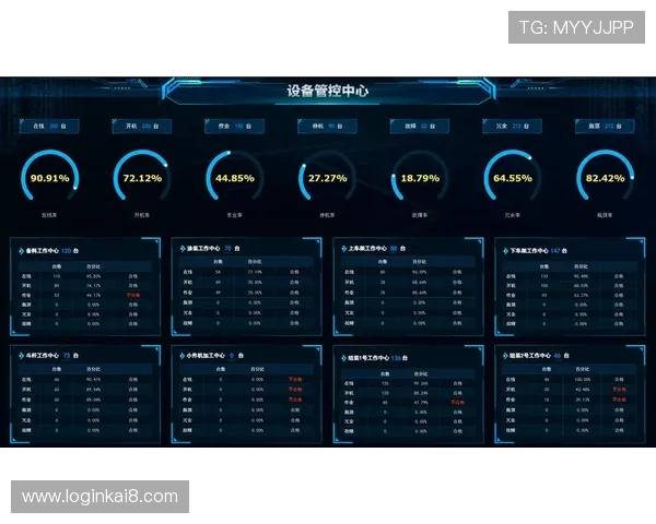 如何通过k8系统客户端官网实现游戏数据管理与监控，提升运营效率