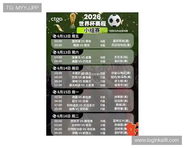 2026年世界杯举办地点最新确认信息及各参赛国家的比赛安排 2026年世界杯举办地点最新确认信息及各参赛国家的比赛安排