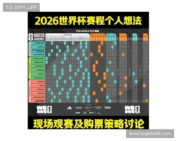 2026年世界杯参赛球队最新预测名单及各队实力分析