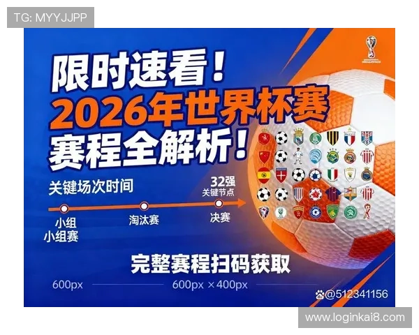 2026年足球世界杯分组结果公布后最全的赛程预测与分析