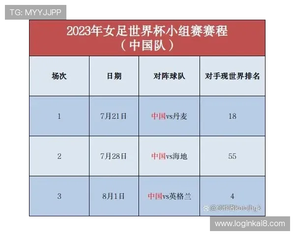 世界杯巴西海地比赛直播时间安排及各大平台观看入口一览