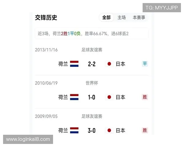 世界杯德国库拉索比赛时间预测及赛前准备事项详解